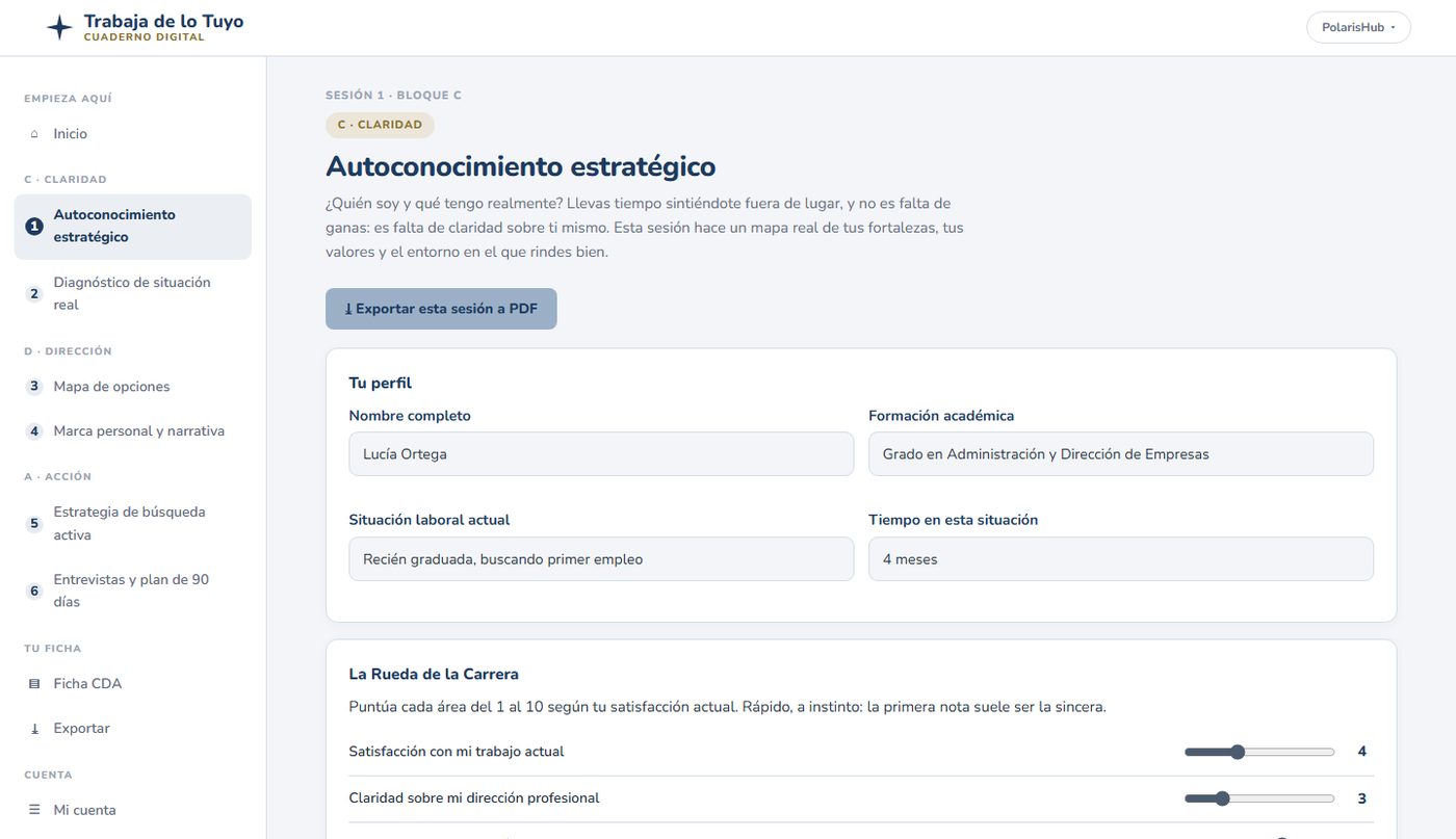 Cuaderno digital de Trabaja de lo Tuyo: ficha de la sesión de autoconocimiento