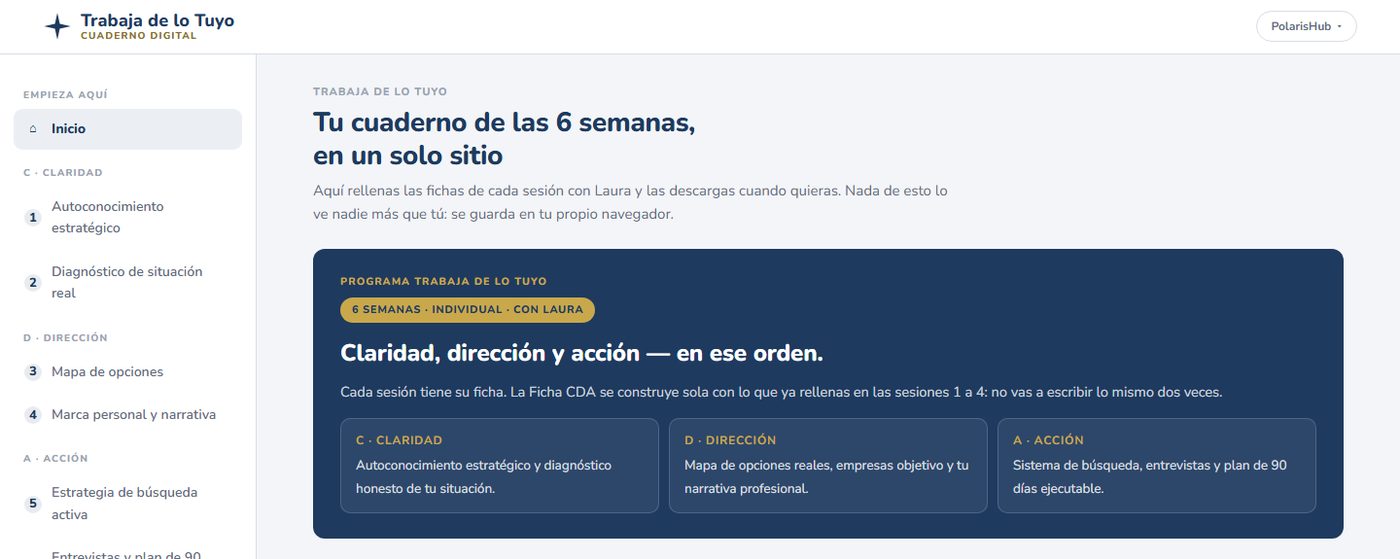 Cuaderno digital de Trabaja de lo Tuyo: las seis sesiones del programa en claridad, dirección y acción
