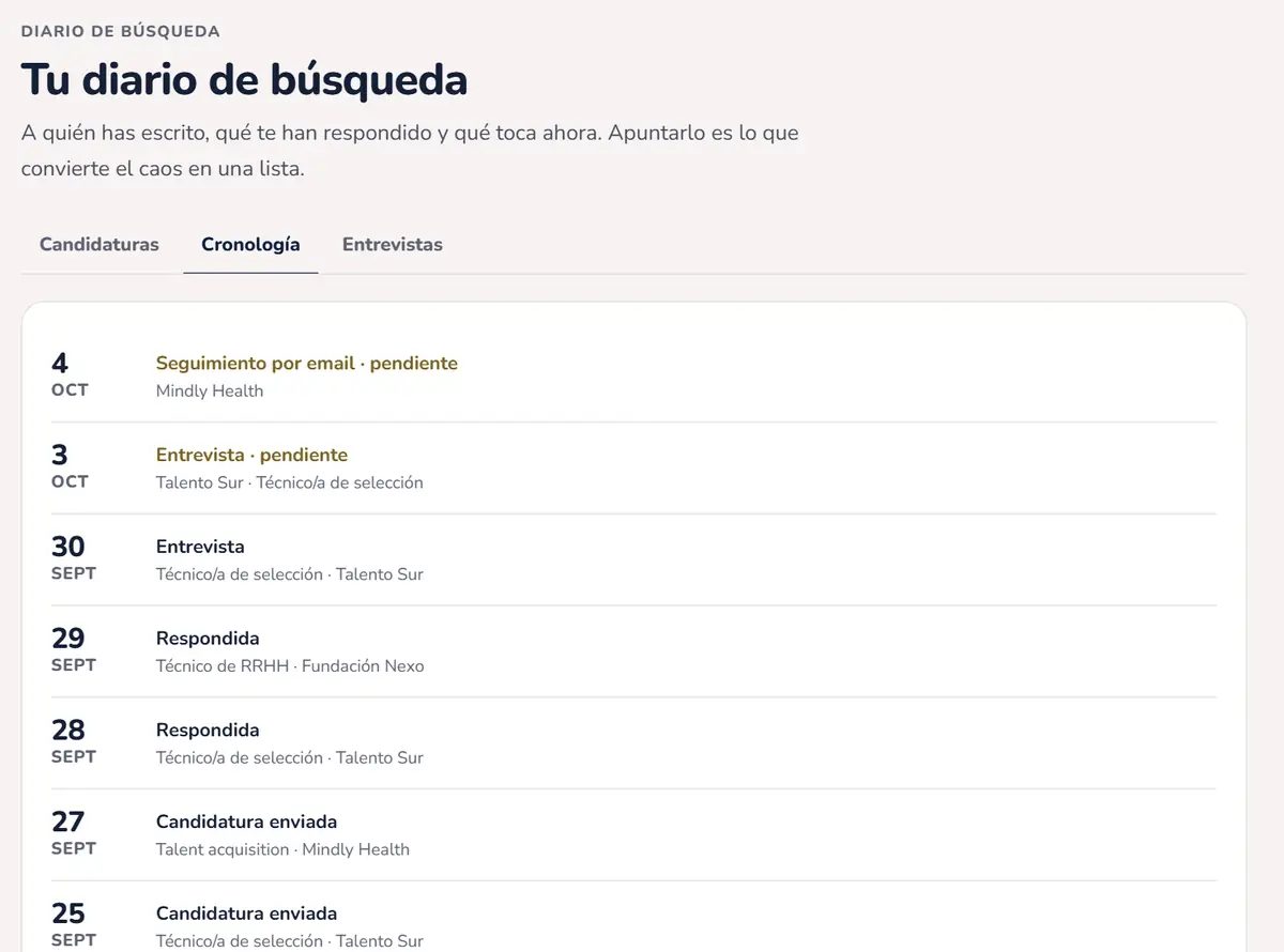 PolarisFlow, diario de búsqueda de empleo: cronología de candidaturas, respuestas y entrevistas