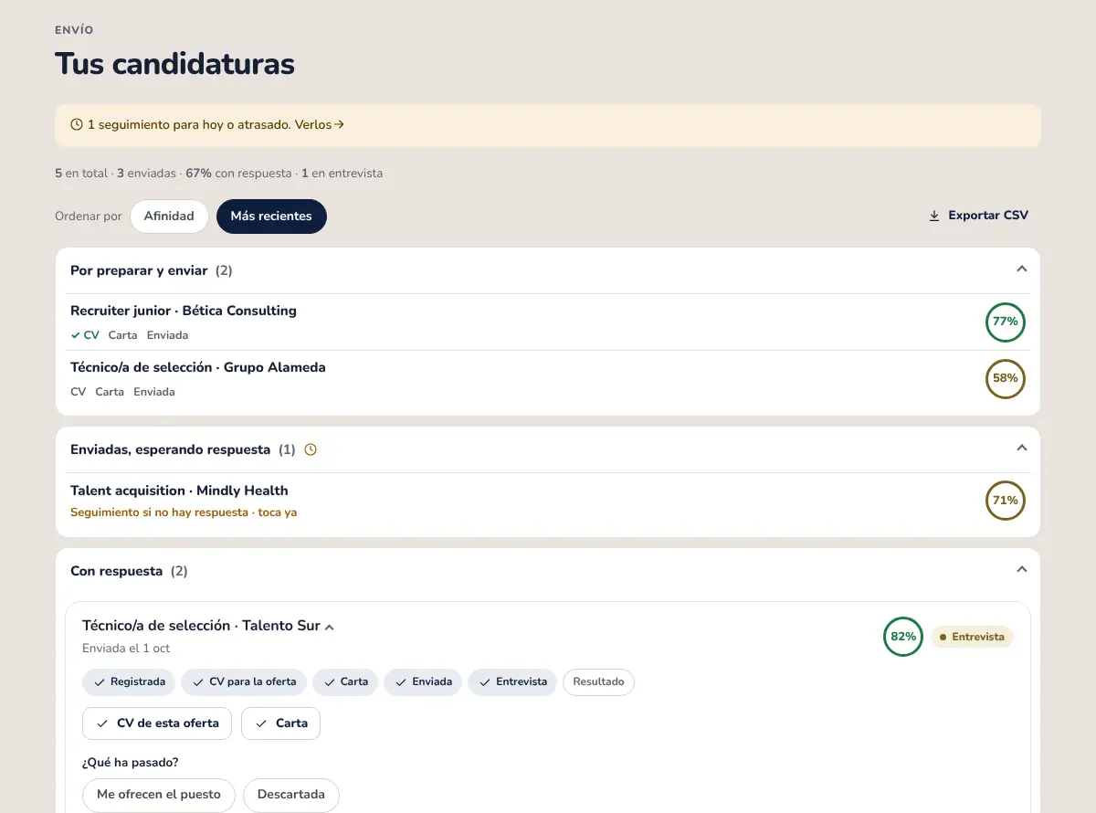 Seguimiento de candidaturas: cada una con su CV, su carta y en qué punto está
